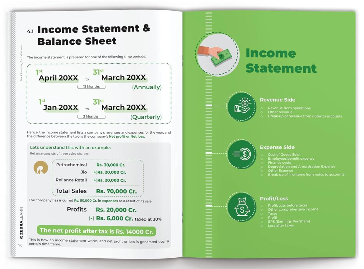 comparing-5-stock-investing-products