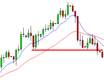 forex-trading-with-candlestick-analysis-a-comprehensive-review