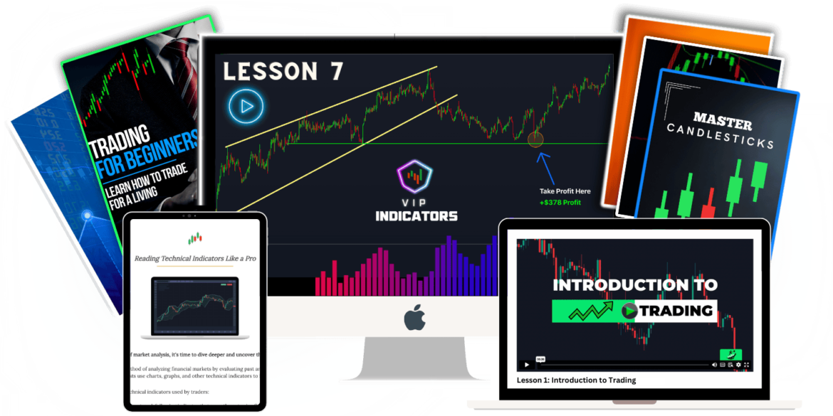 vip-indicators-offers-the-worlds-most-profitable-trading-indicators-review