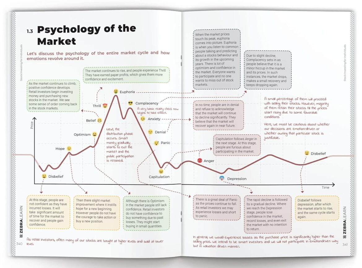 comparing-investment-books-for-beginners-1